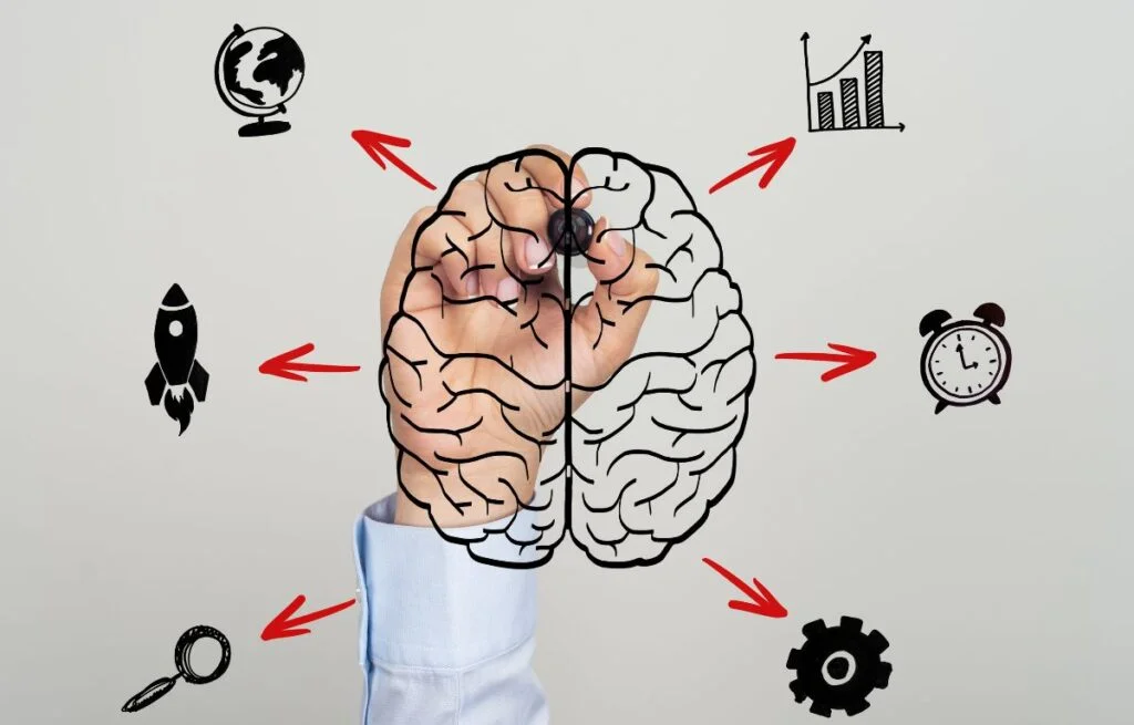 O Poder do Mindset Financeiro